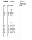 Схема №17 FM747X6 с изображением Инструкция по эксплуатации для телевизора Siemens 00531329