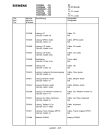 Схема №28 FD201M6A с изображением Инструкция по эксплуатации для жк-телевизора Siemens 00531269