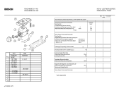 Схема №3 KS34G00IE с изображением Дверь для холодильной камеры Bosch 00235105