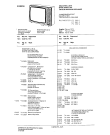 Схема №10 FC445 с изображением Переключатель для телевизора Siemens 00711628