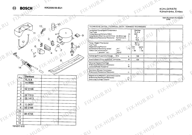 Взрыв-схема холодильника Bosch KIK2500 - Схема узла 02