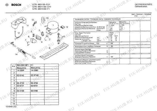 Взрыв-схема холодильника Bosch GTN4801 - Схема узла 02