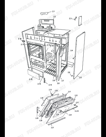 Взрыв-схема плиты (духовки) DELONGHI EEK 8542 - Схема узла 2