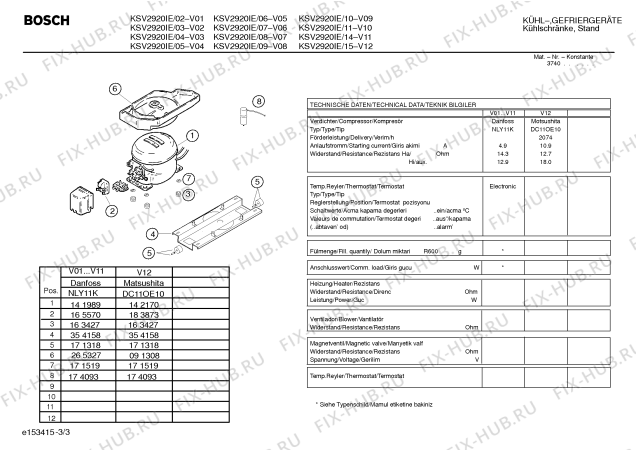 Взрыв-схема холодильника Bosch KSV2920IE - Схема узла 03