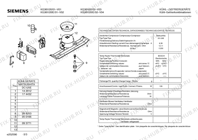 Взрыв-схема холодильника Siemens KG36V20 - Схема узла 03