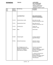 Схема №2 RM904G4 с изображением Инструкция по эксплуатации для аудиоаппаратуры Siemens 00530744