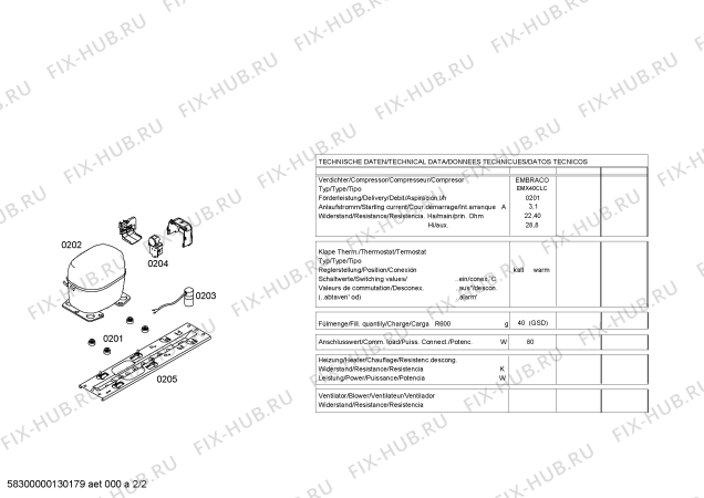 Взрыв-схема холодильника Constructa CE112101 - Схема узла 02