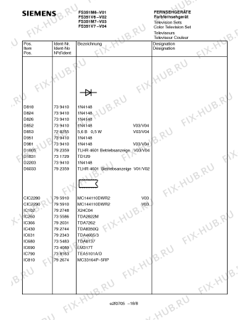 Схема №18 FS351V6 с изображением Инструкция по эксплуатации для жк-телевизора Siemens 00531159