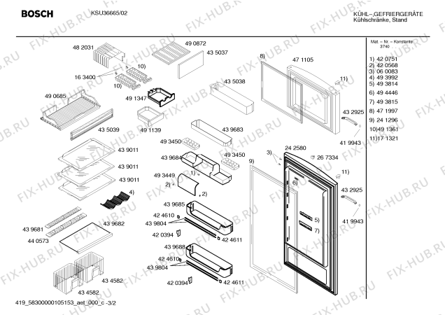 Схема №3 KSU36665 с изображением Дверь для холодильной камеры Bosch 00242580