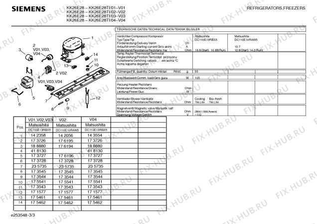 Схема №3 KK25E28TI 3-circle с изображением Чехол для холодильной камеры Siemens 00236500