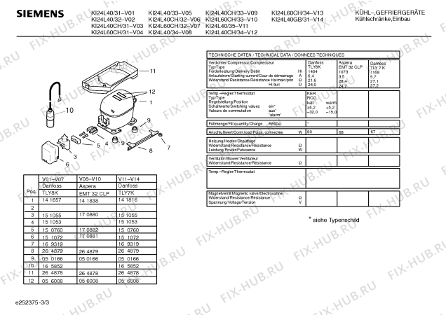 Взрыв-схема холодильника Siemens KI24L40 - Схема узла 03