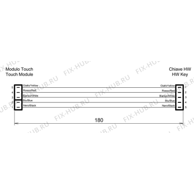 Электропитание для духового шкафа Indesit C00294984 в гипермаркете Fix-Hub