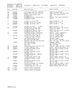 Схема №4 SP555215 с изображением Инструкция по эксплуатации Gaggenau для электропечи Bosch 00518831