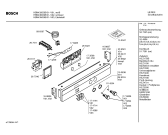 Схема №5 HBN4320GB с изображением Инструкция по эксплуатации для плиты (духовки) Bosch 00527525