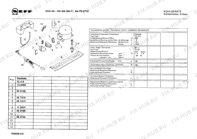 Взрыв-схема холодильника Neff 195306386 4225.42I - Схема узла 02