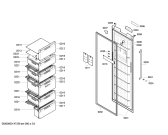 Схема №3 GSNFUQ2CH с изображением Панель управления для холодильной камеры Bosch 00666488
