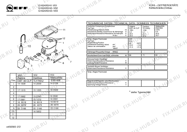 Схема №2 G5624X4GB с изображением Инструкция по эксплуатации для холодильника Bosch 00522708