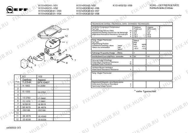 Схема №3 K5524X0IE KI135SC с изображением Инструкция по эксплуатации для холодильной камеры Bosch 00522542