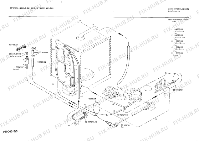 Взрыв-схема посудомоечной машины Imperial 0730301567 GS25/1 - Схема узла 03