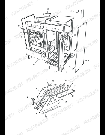 Взрыв-схема плиты (духовки) DELONGHI PGC 8540 S - Схема узла 2