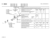Схема №4 KGU4101IE с изображением Ручка выбора температуры для холодильника Bosch 00168751