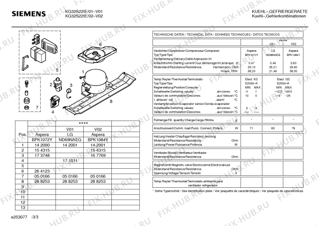 Взрыв-схема холодильника Siemens KG32S22IE - Схема узла 03