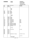 Схема №16 RS248R4 с изображением Головка воспроизведения и записи для аудиотехники Siemens 00755957