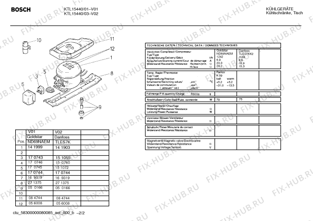 Схема №2 KTL14420CH с изображением Панель управления Bosch 00353126