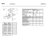 Схема №2 KTL14420CH с изображением Панель управления Bosch 00353126