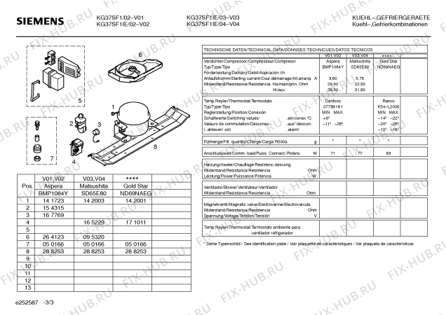 Взрыв-схема холодильника Siemens KG37SF1IE - Схема узла 03