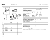 Схема №3 KGS7810IE с изображением Панель управления для холодильника Bosch 00356985