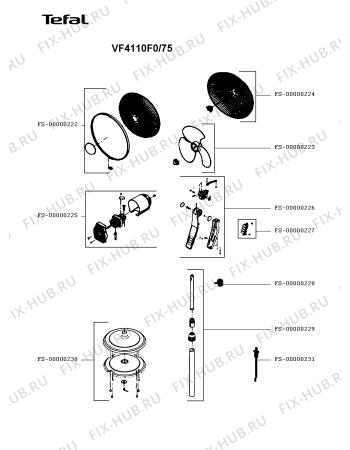 Схема №1 VF4110F0/75 с изображением Часть корпуса для электрообогревателя Tefal FS-00000226