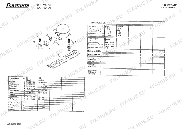 Взрыв-схема холодильника Constructa CK1780 - Схема узла 02