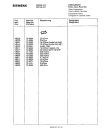 Схема №20 FM705L1FF с изображением Инструкция по эксплуатации для видеотехники Siemens 00530858
