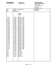 Схема №12 FS343V6 с изображением Инструкция по эксплуатации для телевизора Siemens 00531131