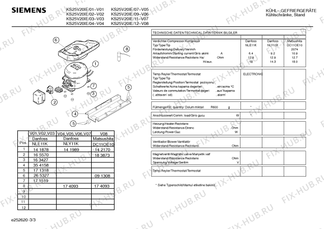 Схема №3 KS25V20IE с изображением Дверь для холодильной камеры Siemens 00236573