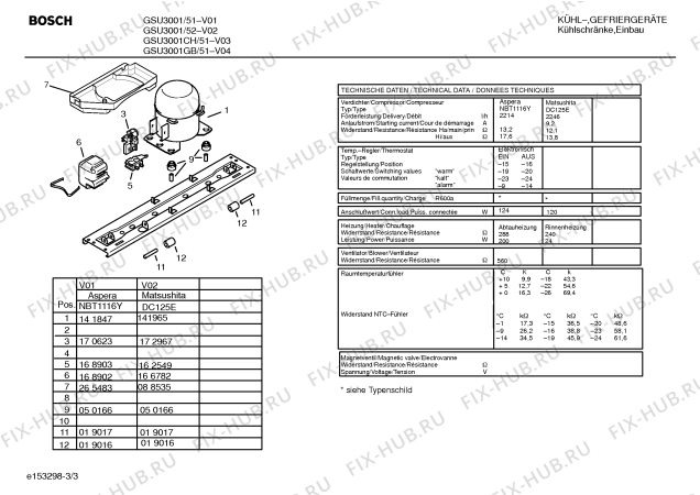 Взрыв-схема холодильника Bosch GSU3001GB - Схема узла 03