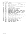 Схема №11 GM205160NE с изображением Направляющая для электропосудомоечной машины Bosch 00322061