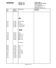 Схема №20 FM744X6 с изображением Инструкция по эксплуатации для жк-телевизора Siemens 00531188