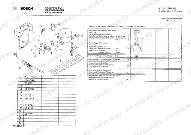 Взрыв-схема холодильника Bosch KIL2330 - Схема узла 02