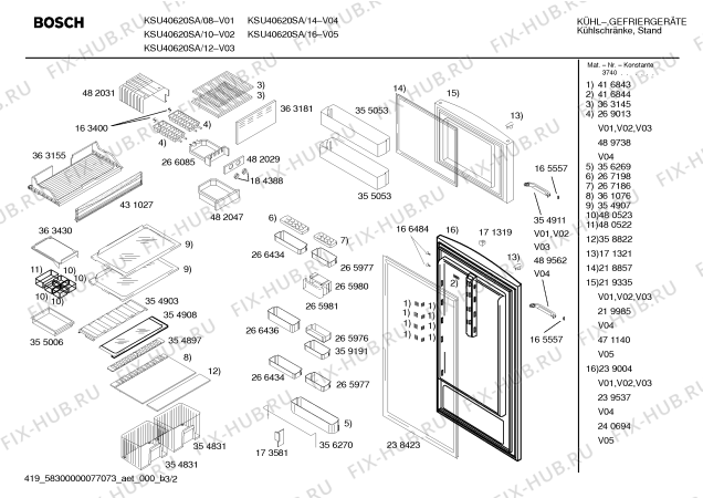 Взрыв-схема холодильника Bosch KSU40620SA - Схема узла 02