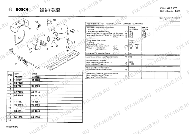 Взрыв-схема холодильника Bosch KTL1710 - Схема узла 02