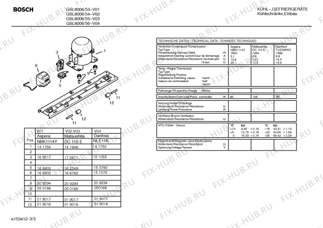 Схема №3 GSU80421 с изображением Панель для холодильной камеры Bosch 00357497