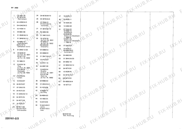 Взрыв-схема сушильной машины Siemens WT3000 FLAUSCHTROCKNER 300 - Схема узла 02