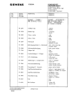 Схема №12 FS991V4 с изображением Инструкция по эксплуатации для телевизора Siemens 00530611