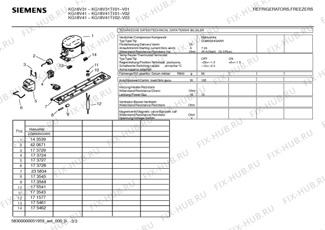 Схема №3 KG20V31TI с изображением Инструкция по эксплуатации для холодильника Siemens 00586245
