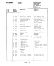 Схема №14 FS189V4 с изображением Инструкция по эксплуатации для телевизора Siemens 00530679