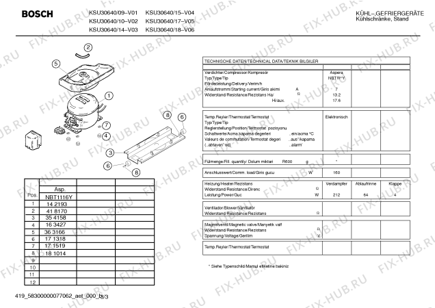 Схема №3 KSU30665 с изображением Панель управления для холодильной камеры Bosch 00363176