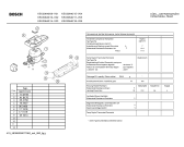 Схема №3 KSU30640 с изображением Инструкция по эксплуатации для холодильника Bosch 00584572