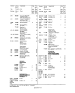 Схема №9 RS3314 с изображением Показчик Siemens 00711664